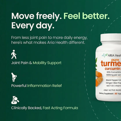 Turmeric Curcumin Capsules (1,000mg)