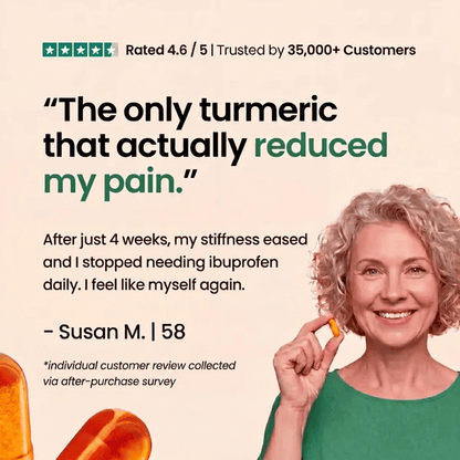 Pure Curcumin Turmeric Capsules (1,000mg)