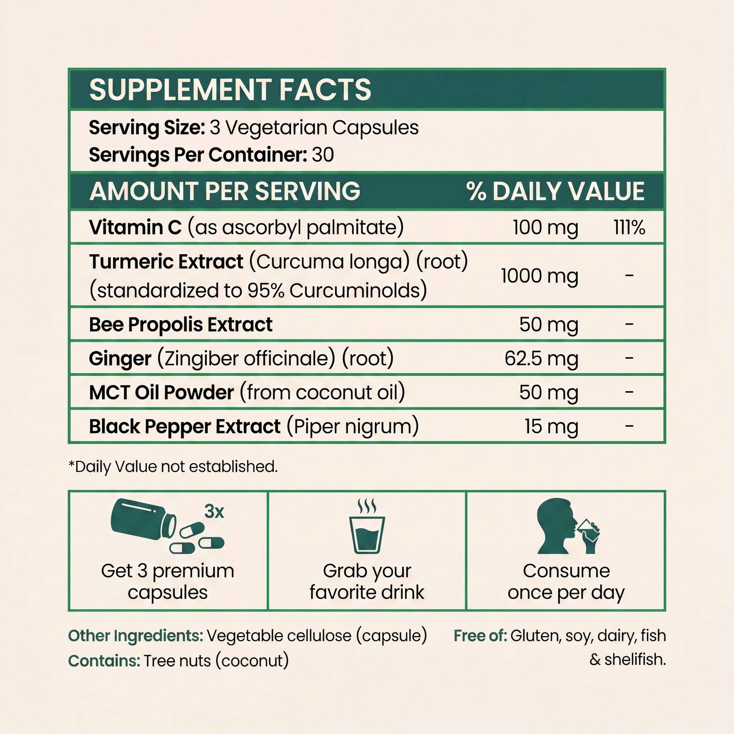 Pure Curcumin Turmeric Capsules (1,000mg)