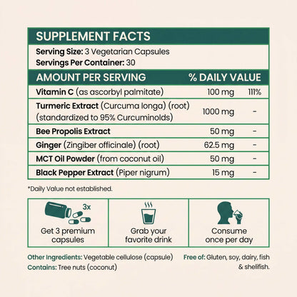 Pure Curcumin Turmeric Capsules (1,000mg)