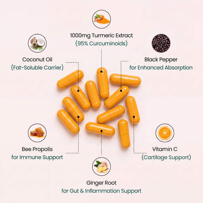 Curcumin Turmeric Capsules - 1,000mg