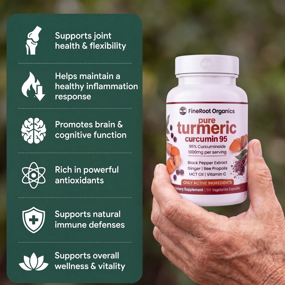 Curcumin Turmeric Capsules - 1,000mg